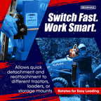 SawHaul Snap-Lok Rotating Mount for Tractors
