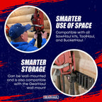 SawHaul Snap-Lok Rotating Mount for Tractors