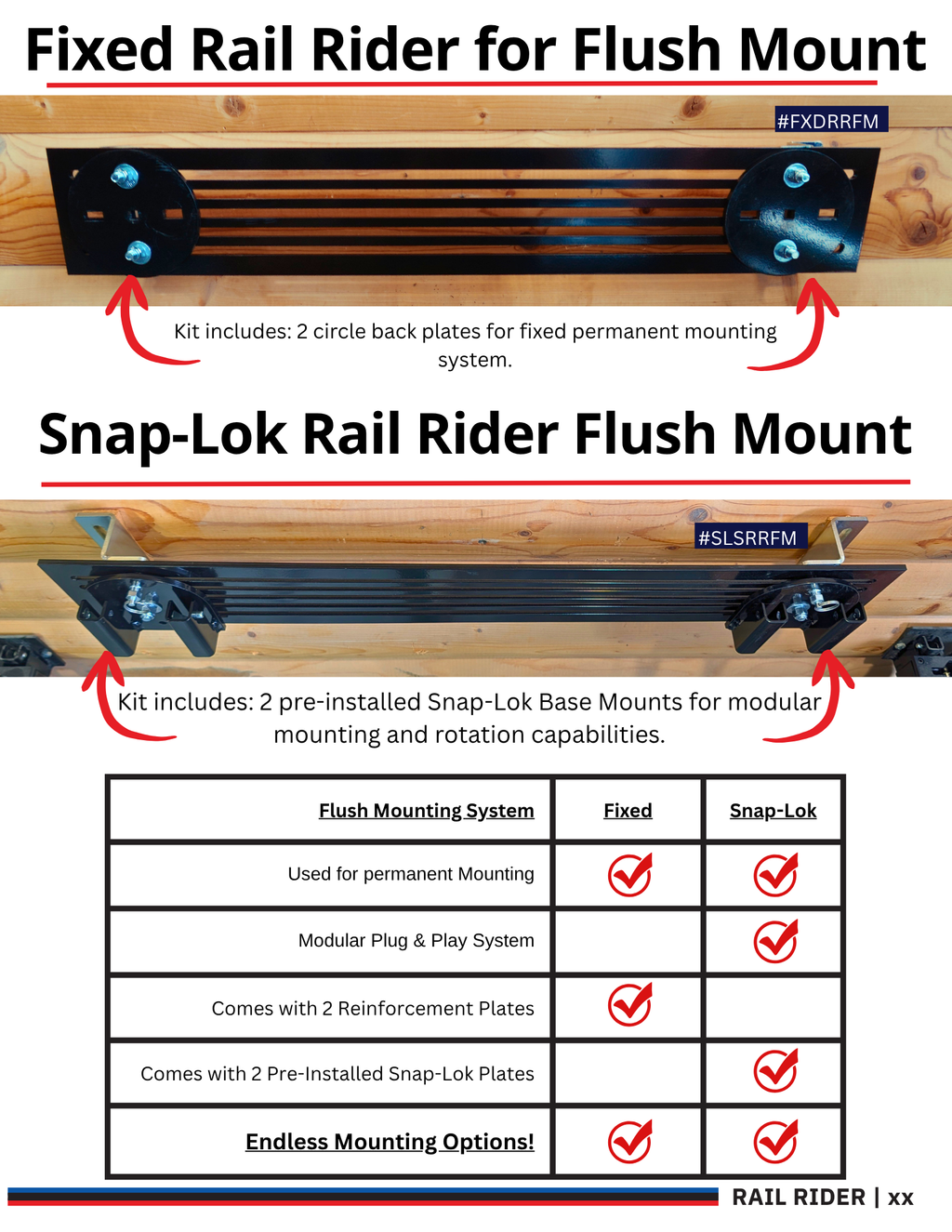 GearHaul Rail Rider Universal Rail Rack