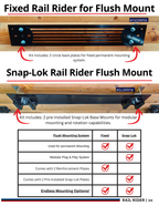 GearHaul Rail Rider Universal Rail Rack