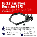 BucketHaul Fixed Mount for Tubing and ROPS - GearHaul - BHFXDRP