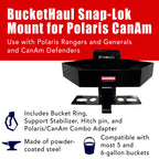 BucketHaul Snap - Lok Rotating Mount for Polaris and CanAm - GearHaul - BHSLSPC