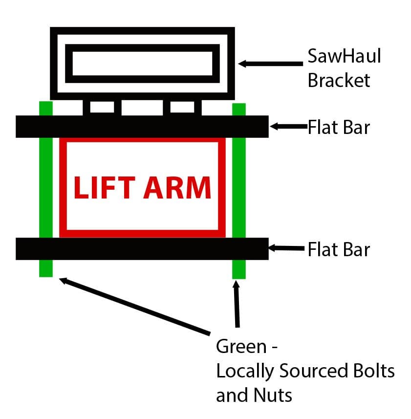 Flat Bar - GearHaul - SH010AFB - 07