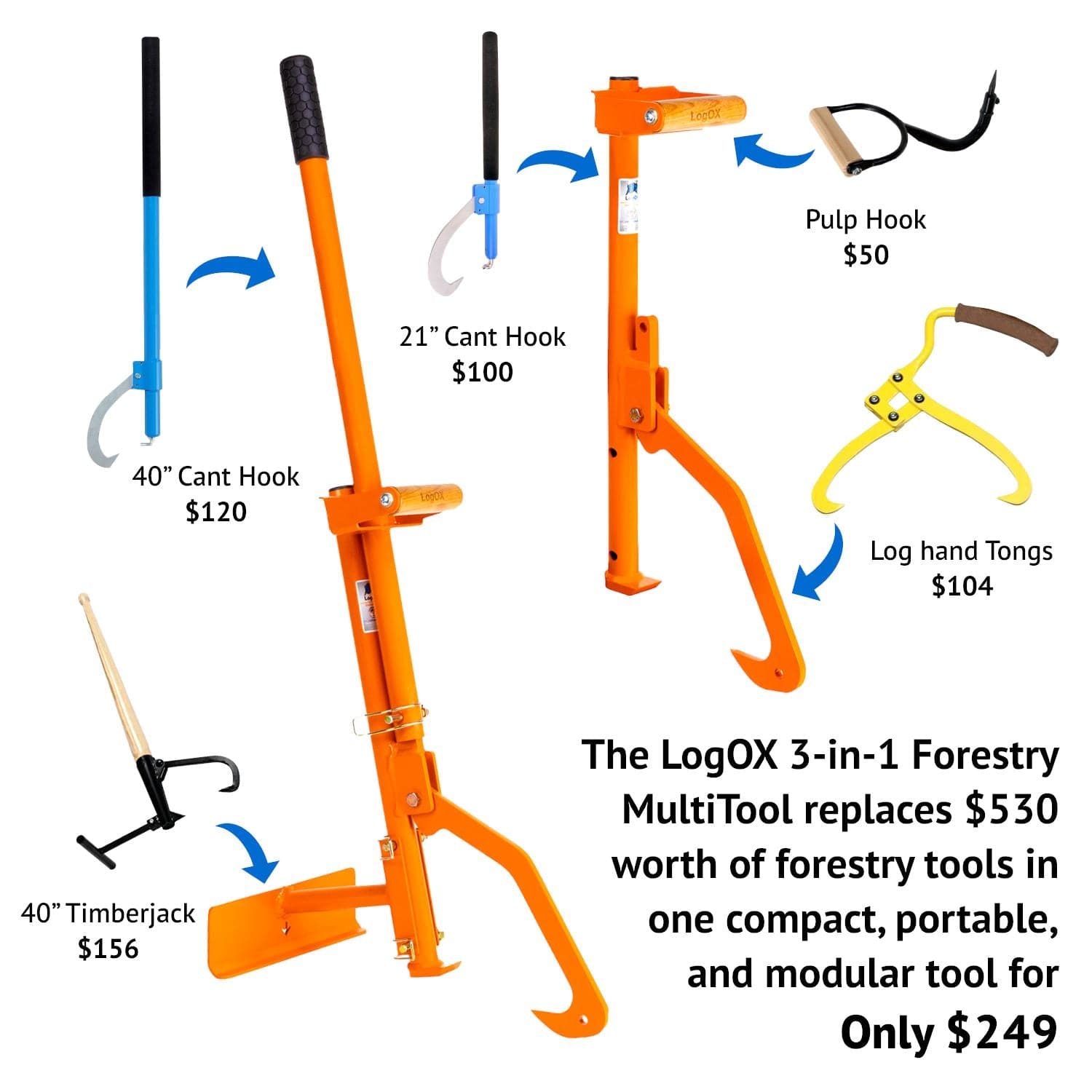 LogOX 3 - in - 1 Forestry MultiTool - GearHaul - sku - 39834689405014