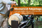 LogOX 3 - in - 1 Forestry MultiTool - GearHaul - sku - 39834689405014