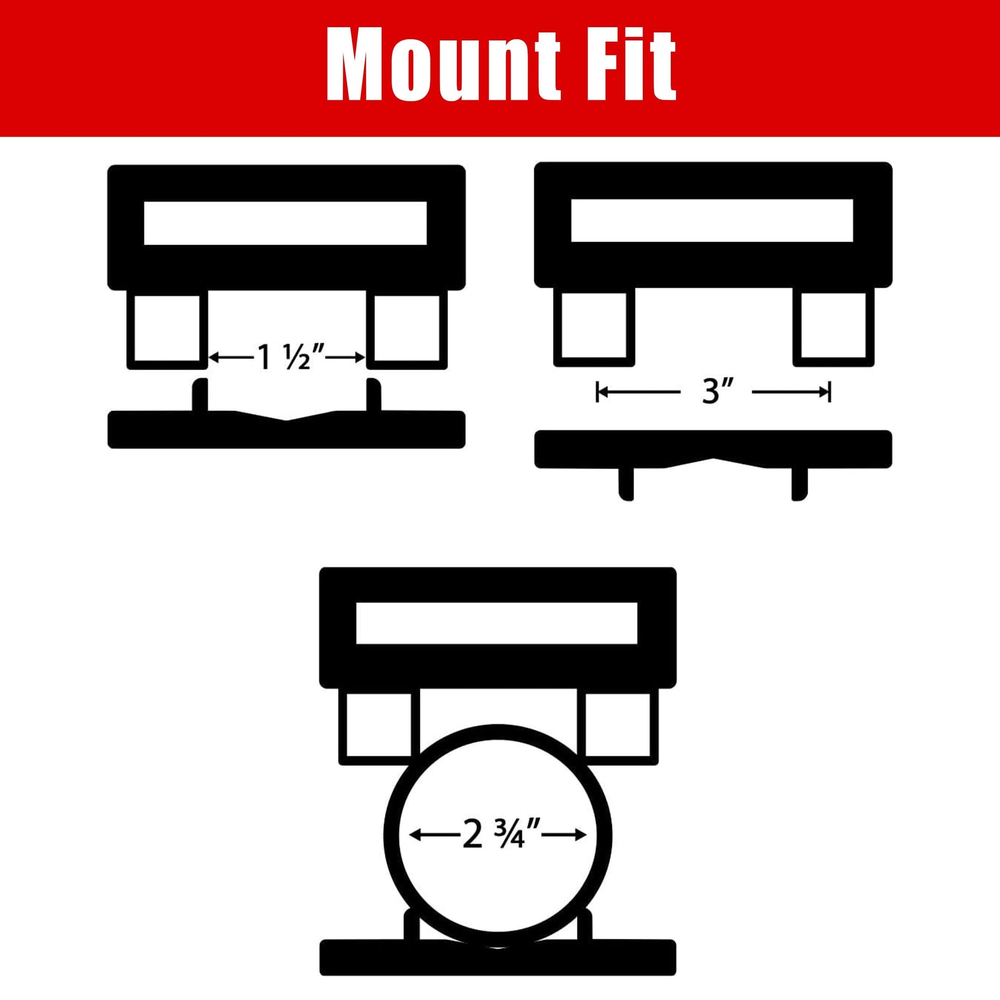 SawHaul Fixed Mount for Tubing and ROPS - GearHaul - SH003CCR - 20