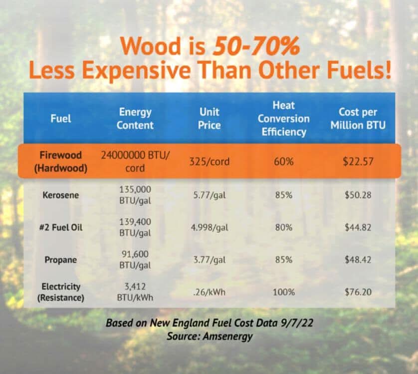 WoodOX Sling - GearHaul - sku - 19449479364694